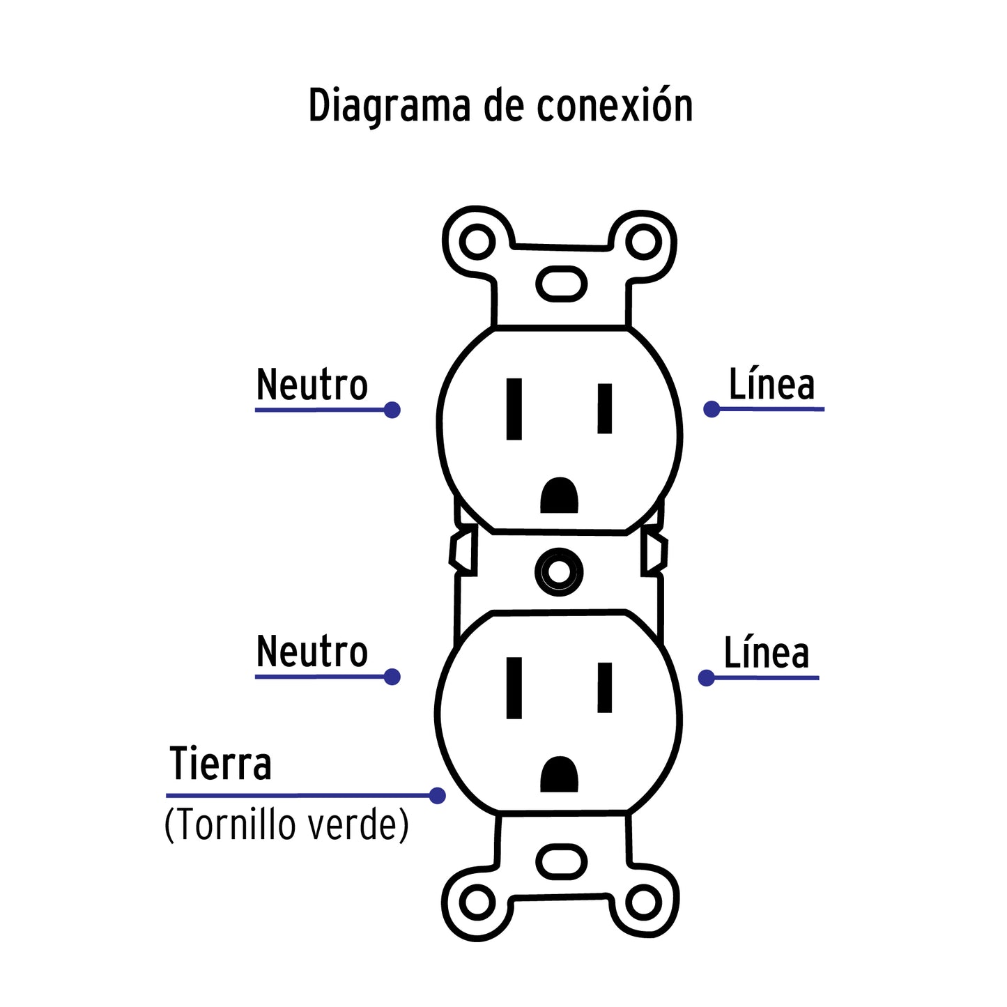 Contacto dúplex de 2 polos y 3 hilos de línea Standard