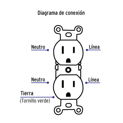 Contacto dúplex de 2 polos y 3 hilos de línea Standard