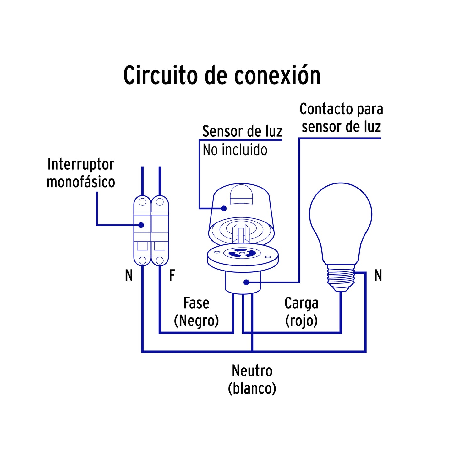 Base para fotocelda de montaje 1/2 vuelta con tensión de 110 – 220 V