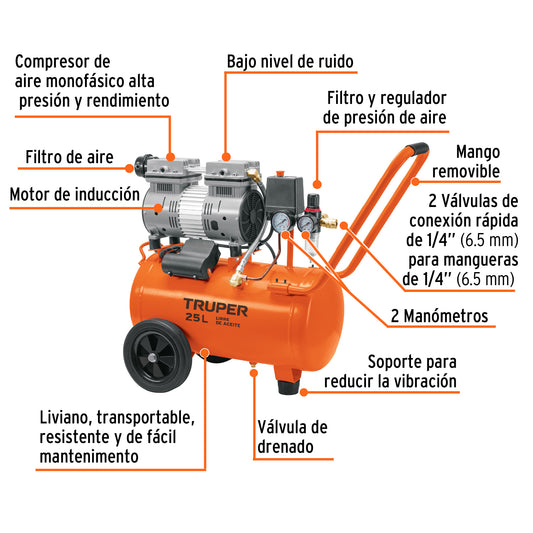 Compresor silencioso libre de aceite, 25L, 2HP, 127V · vista 2
