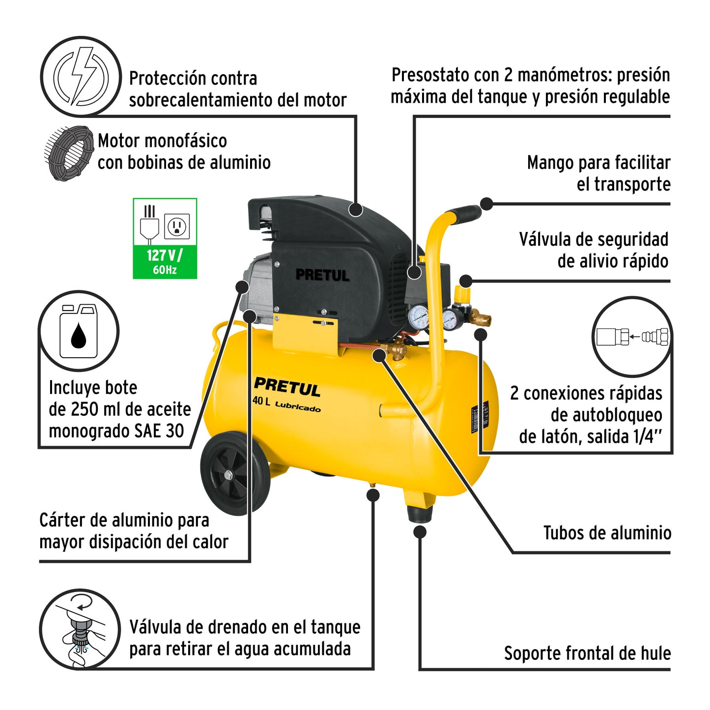 Compresor lubricado 40 L horizontal 3 HP