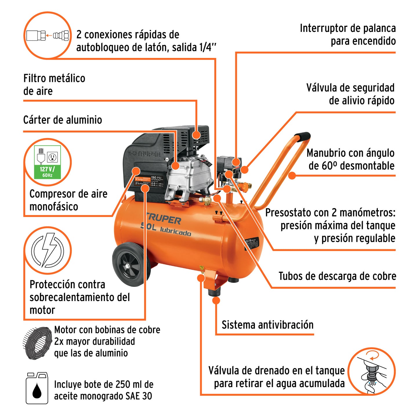 Compresor lubricado 50 L horizontal 3-1/2 HP