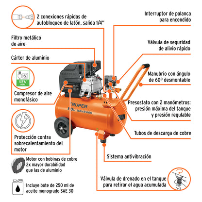 Compresor lubricado 50 L horizontal 3-1/2 HP