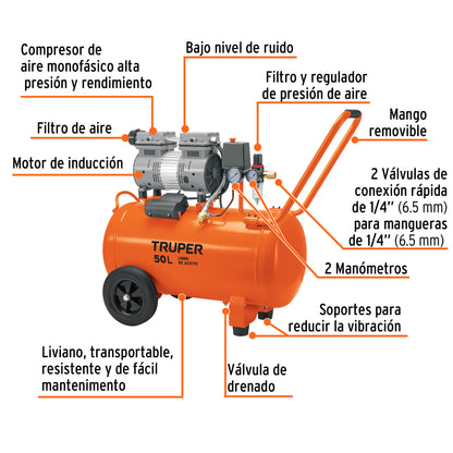 Compresor silencioso libre de aceite, 50L, 2HP, 127V · vista 2