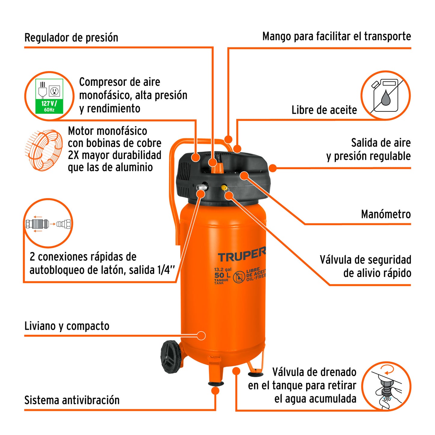 Compresor libre de aceite 50 L vertical