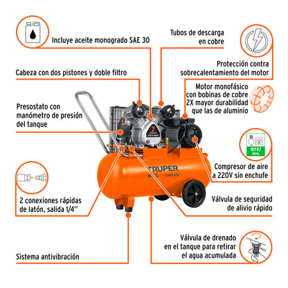 Compresor de banda 60 L horizontal