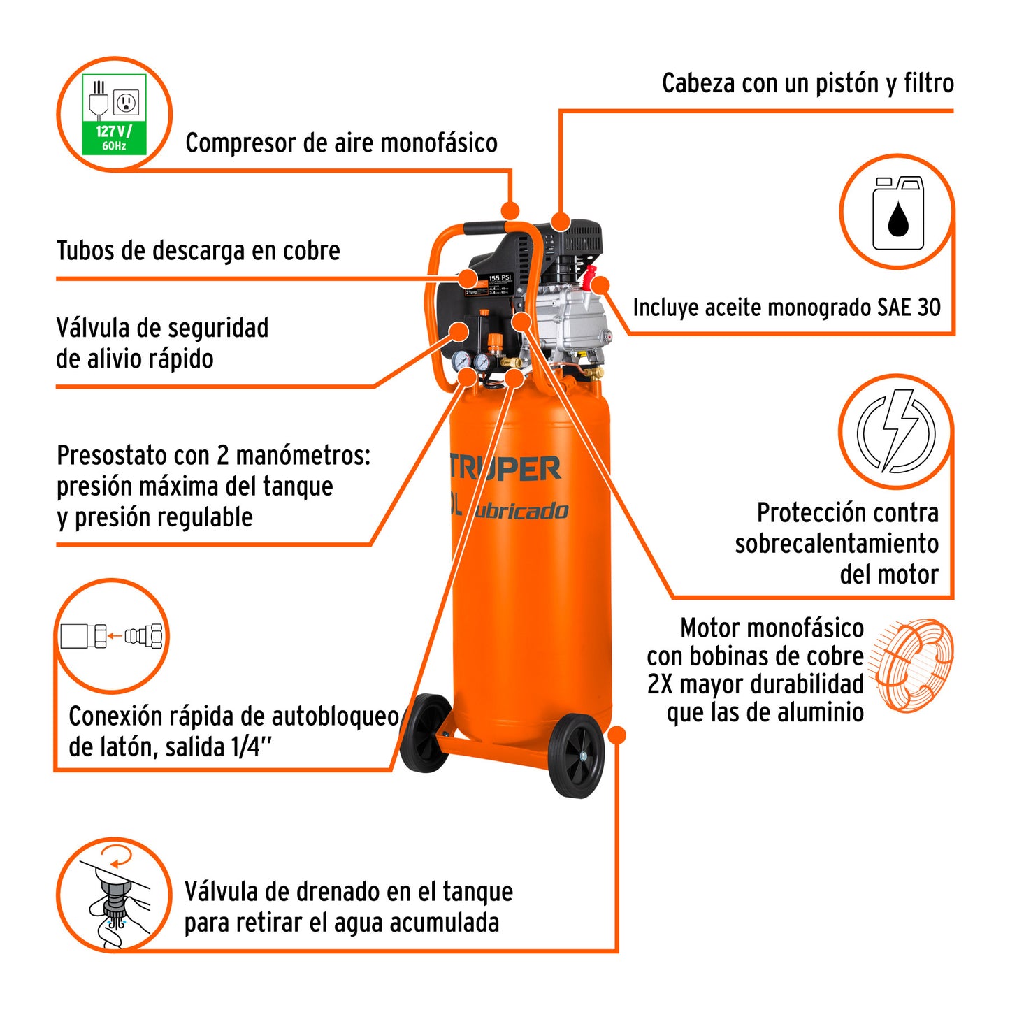 Compresor lubricado 80 L vertical 3-1/2 HP