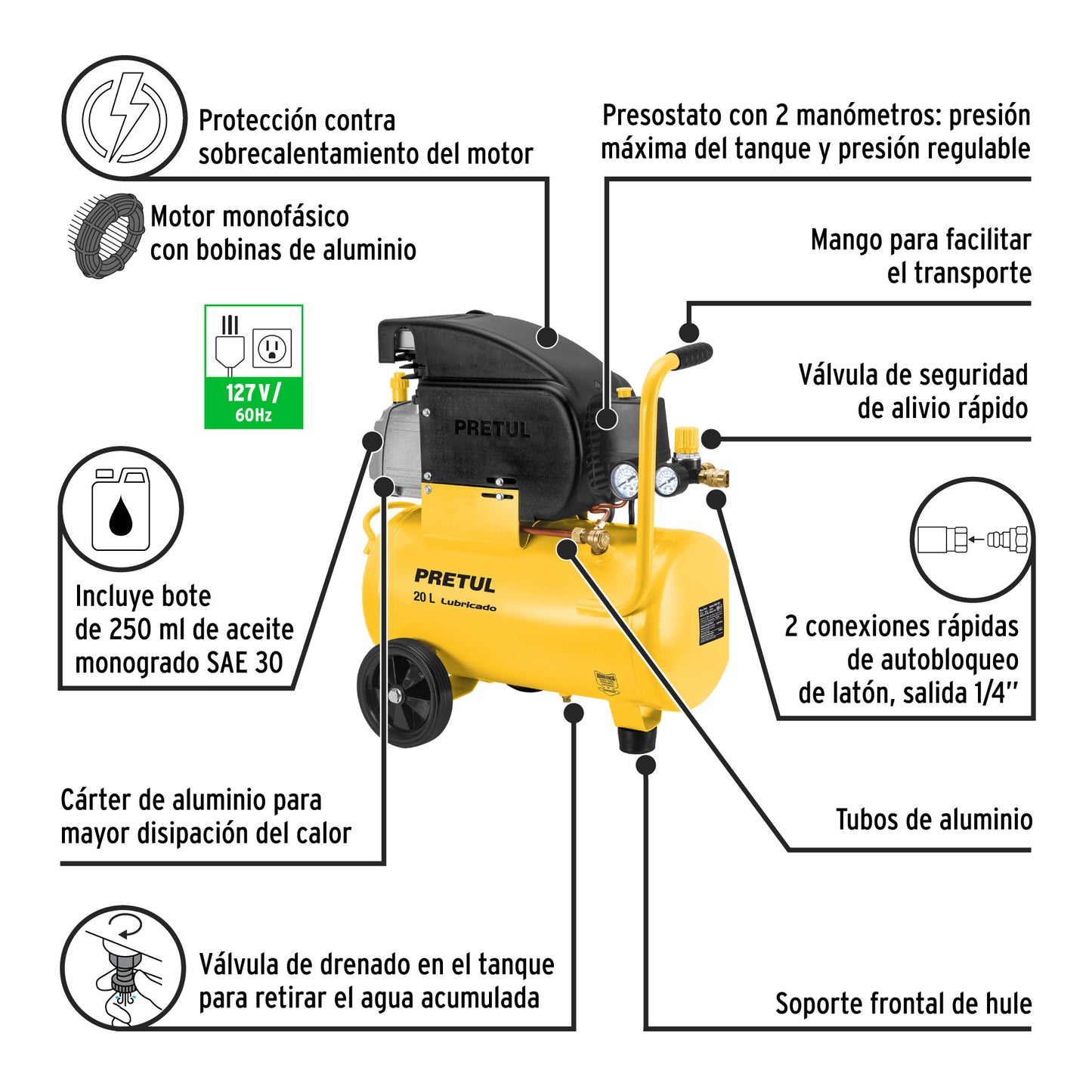 Kit compresor 20 L manguera y pistola