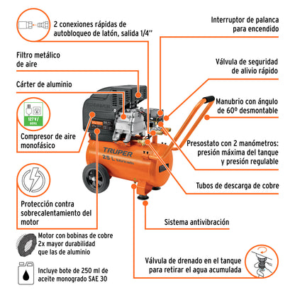 Kit compresor 25 L manguera y pistola