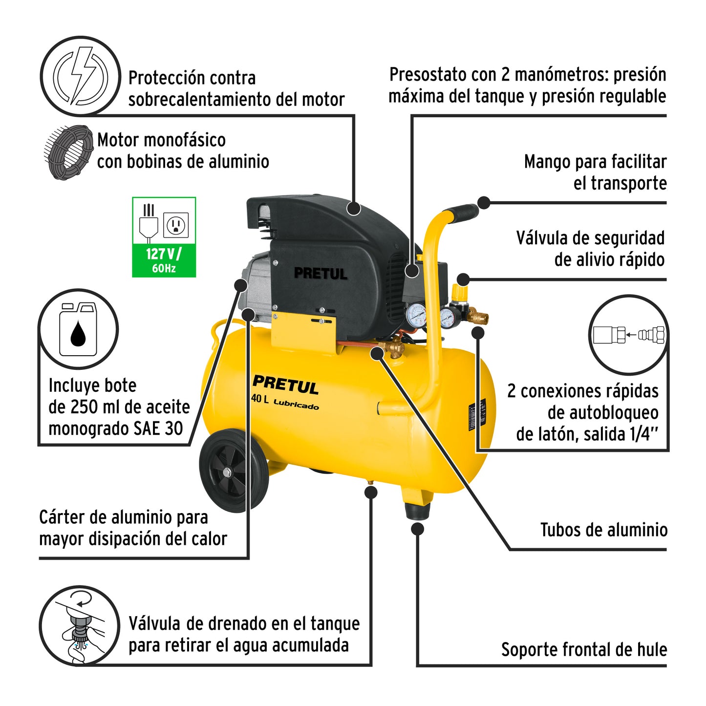 Kit compresor 40 L manguera y pistola
