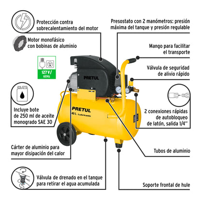 Kit compresor 40 L manguera y pistola