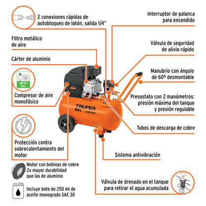 Kit compresor 50 L manguera y pistola
