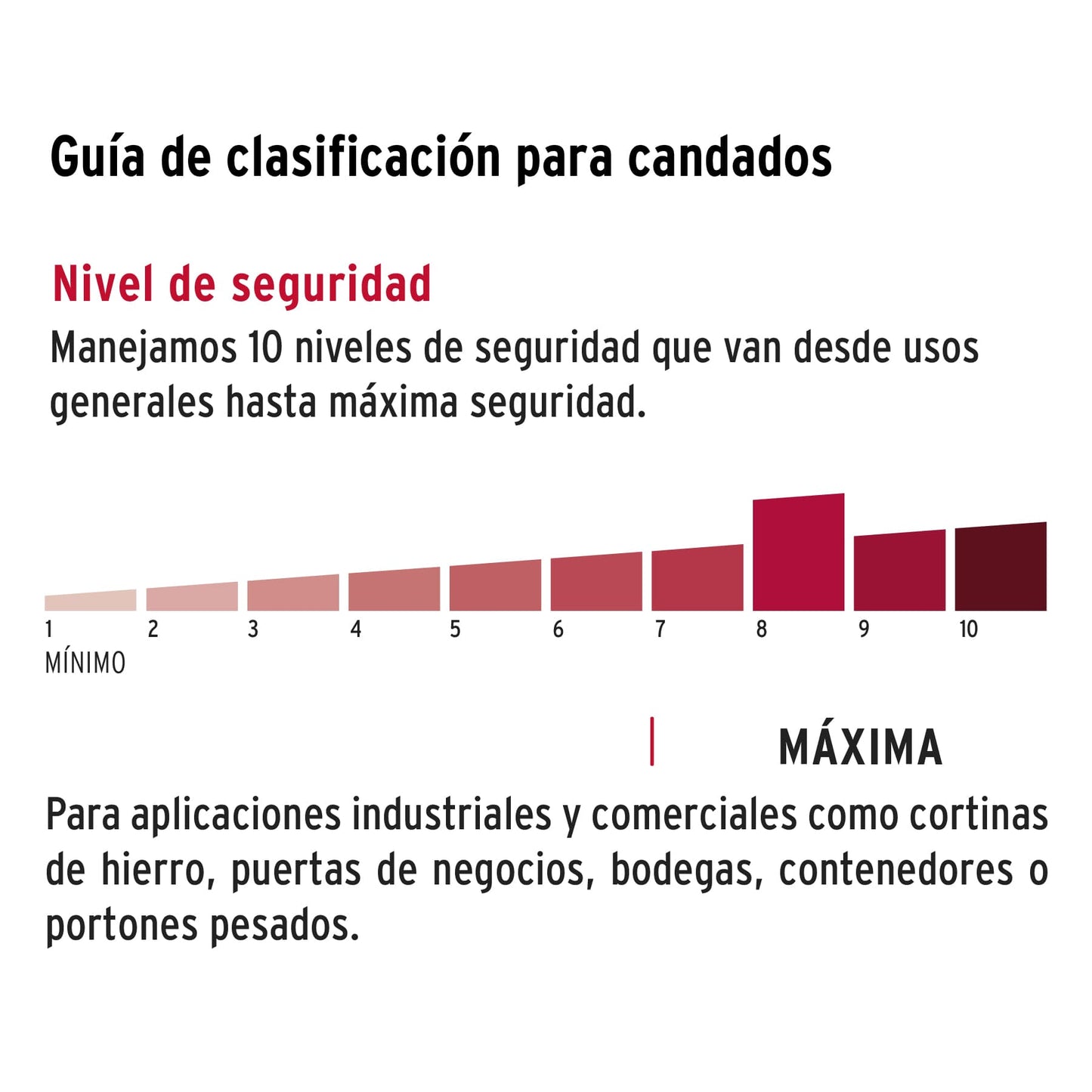 Candado antipalanca 75 mm cuerpo de latón