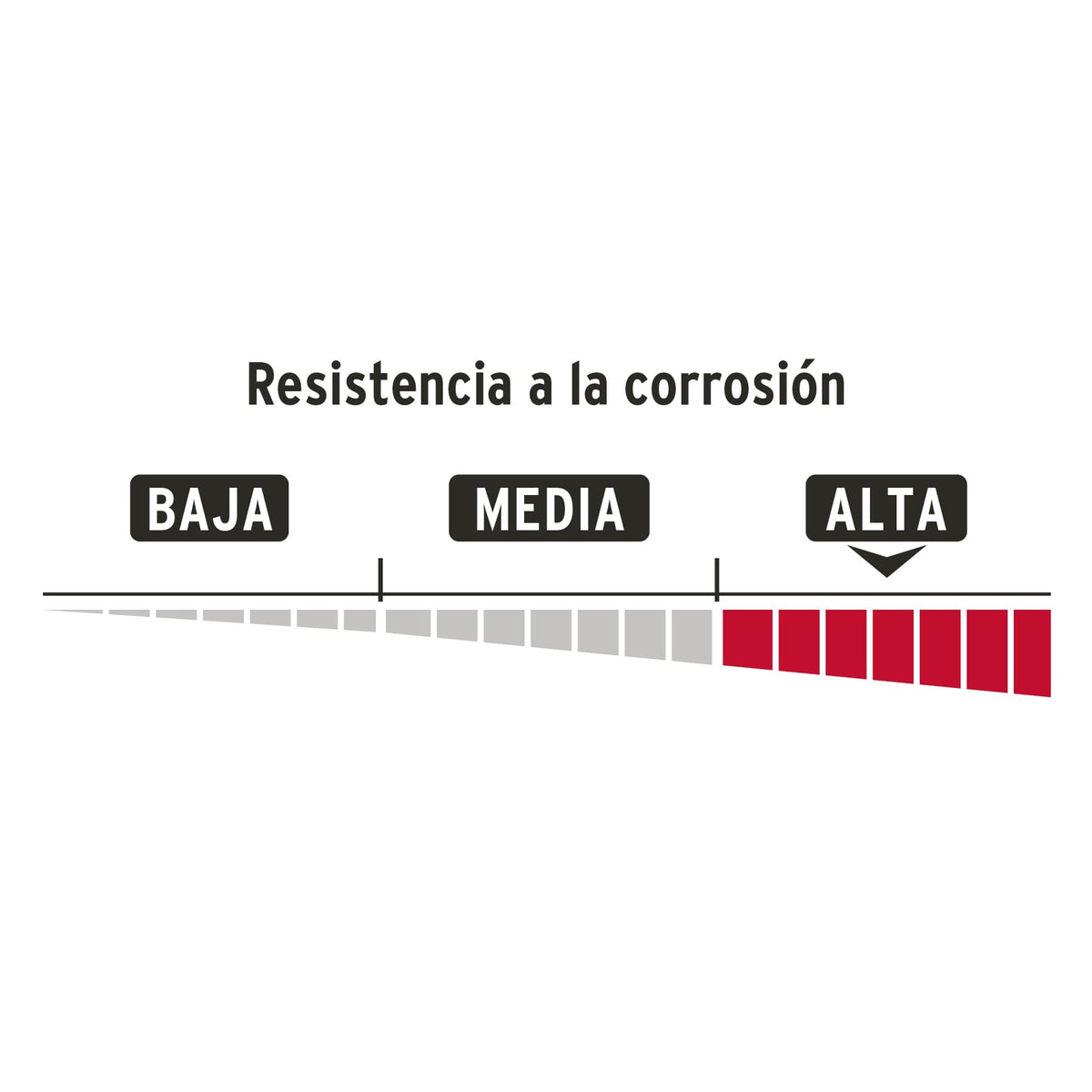 Candado antipalanca 88 mm cuerpo de latón