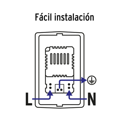 Contacto aterrizado de 127 V con 2 puertos USB y placa blanca