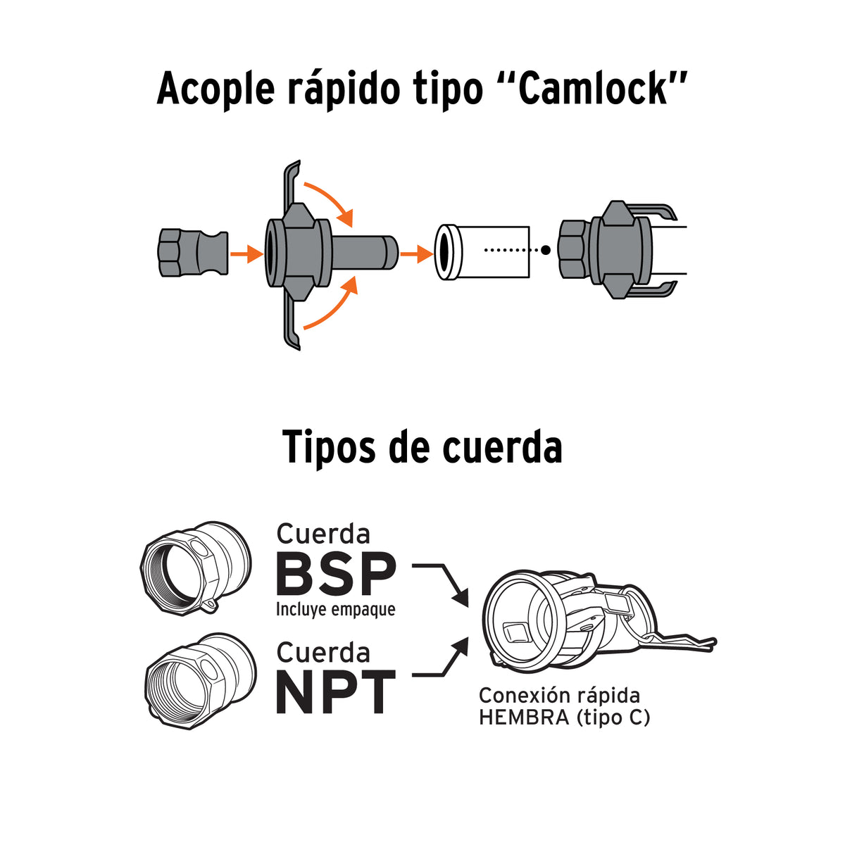 Juego de conexiones rápidas para manguera 4" para motobomba · vista 2