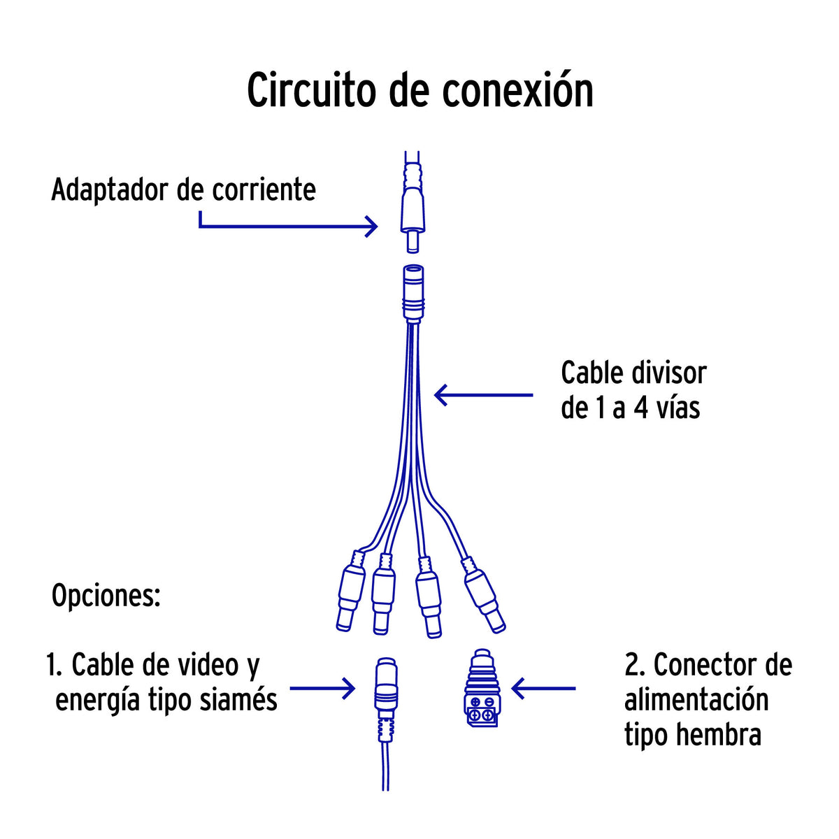 Cable Divisor de Energía tipo Pulpo 1 a 4 para CCTV · vista 4