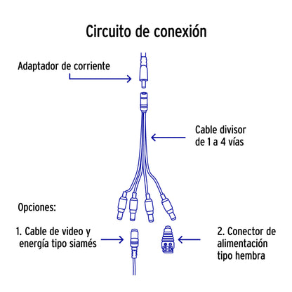 Cable Divisor de Energía tipo Pulpo 1 a 4 para CCTV · vista 4