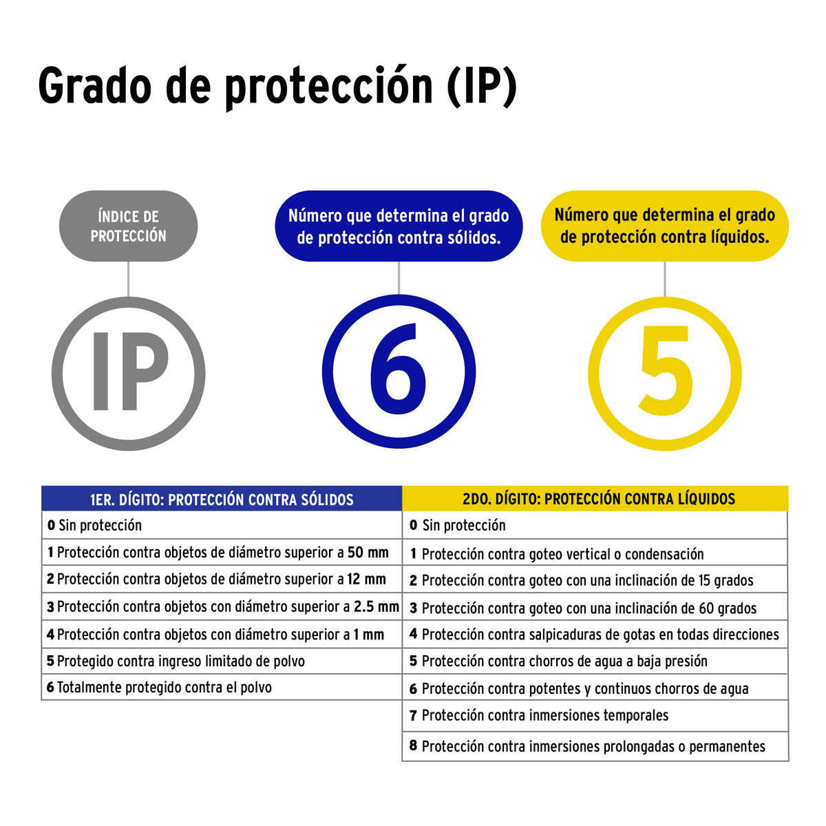 Cámara de seguridad WiFi robotizada para exterior, 3MP · vista 7