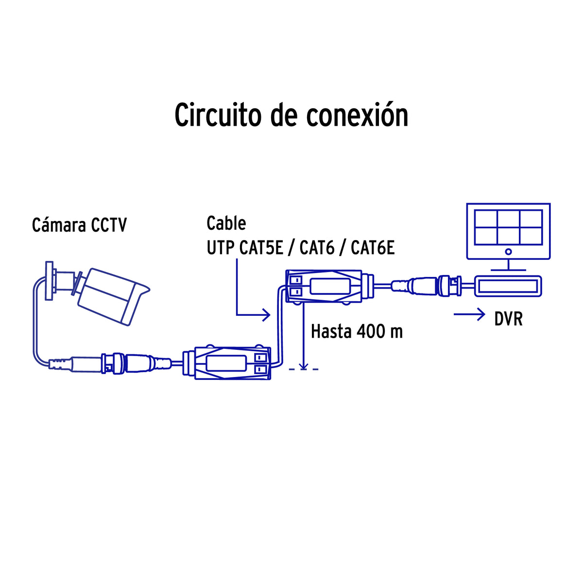 Par de Transceptores Pasivos Video Balun, hasta 8MP · vista 3