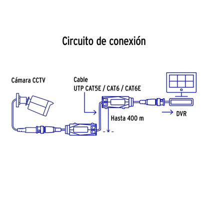 Par de Transceptores Pasivos Video Balun, hasta 8MP · vista 3