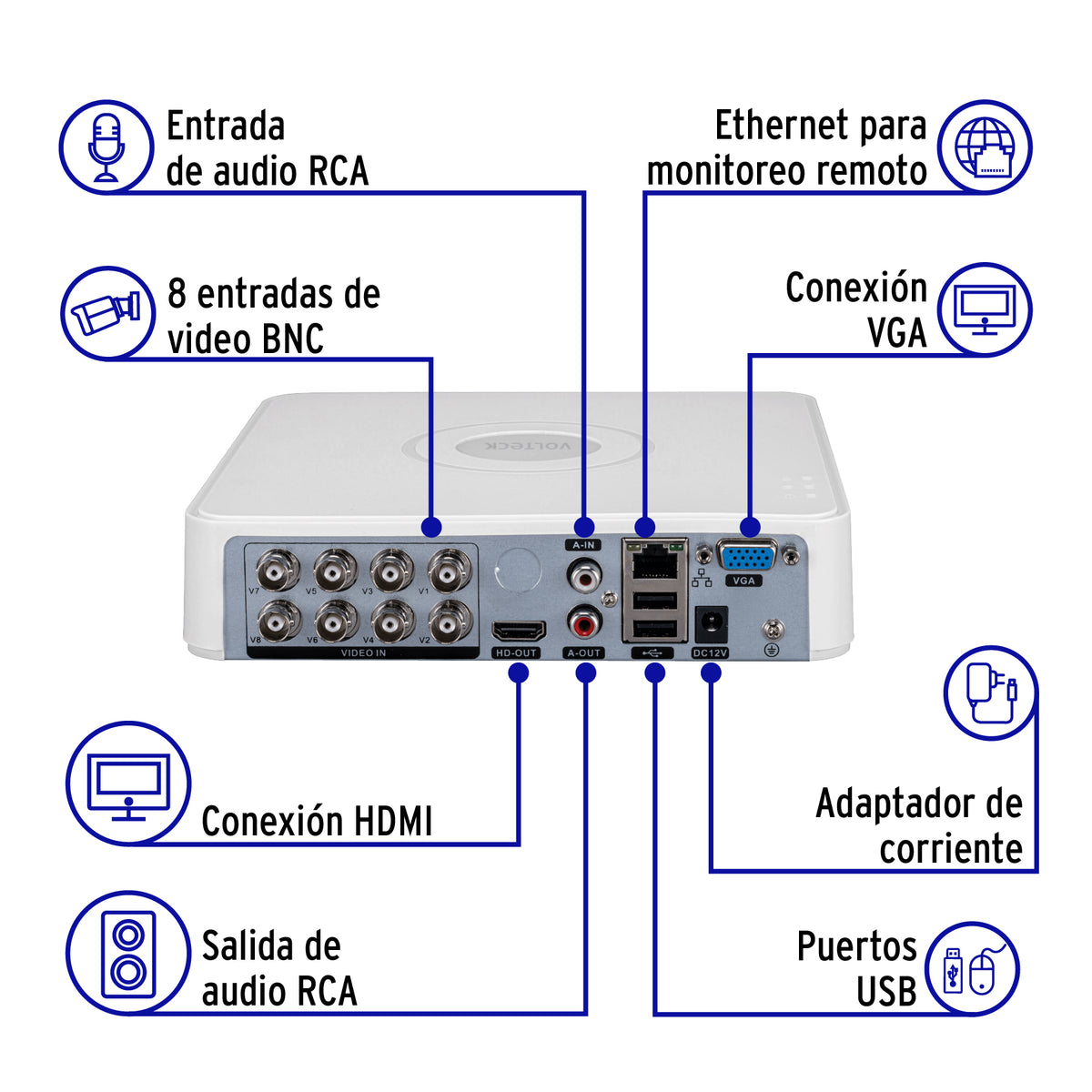 Video grabador DVR de 8 canales, 5MP · vista 2