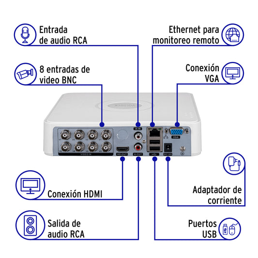 Video grabador DVR de 8 canales, 5MP · vista 2