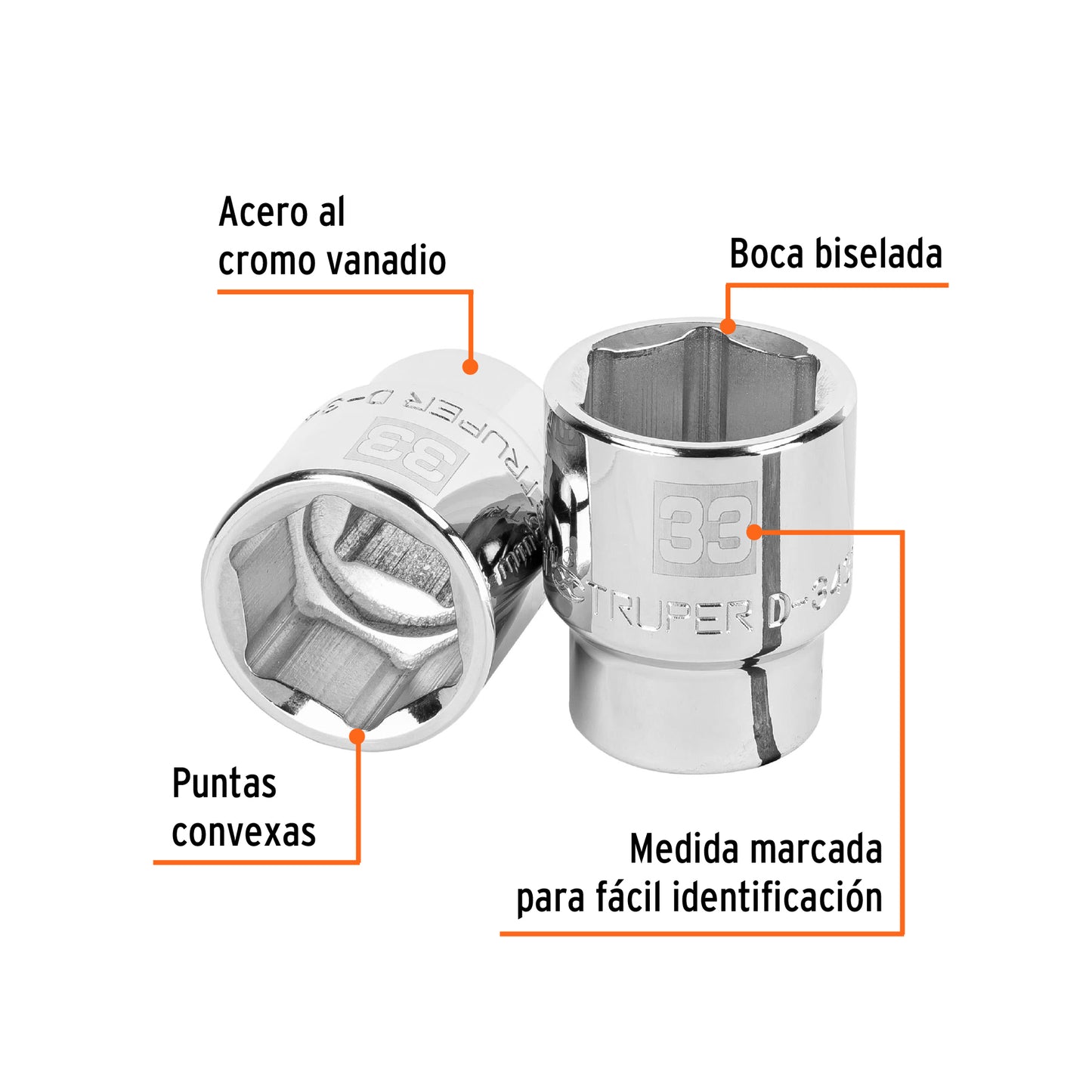 Dado 33 mm 6p cuadro 3/4pulg