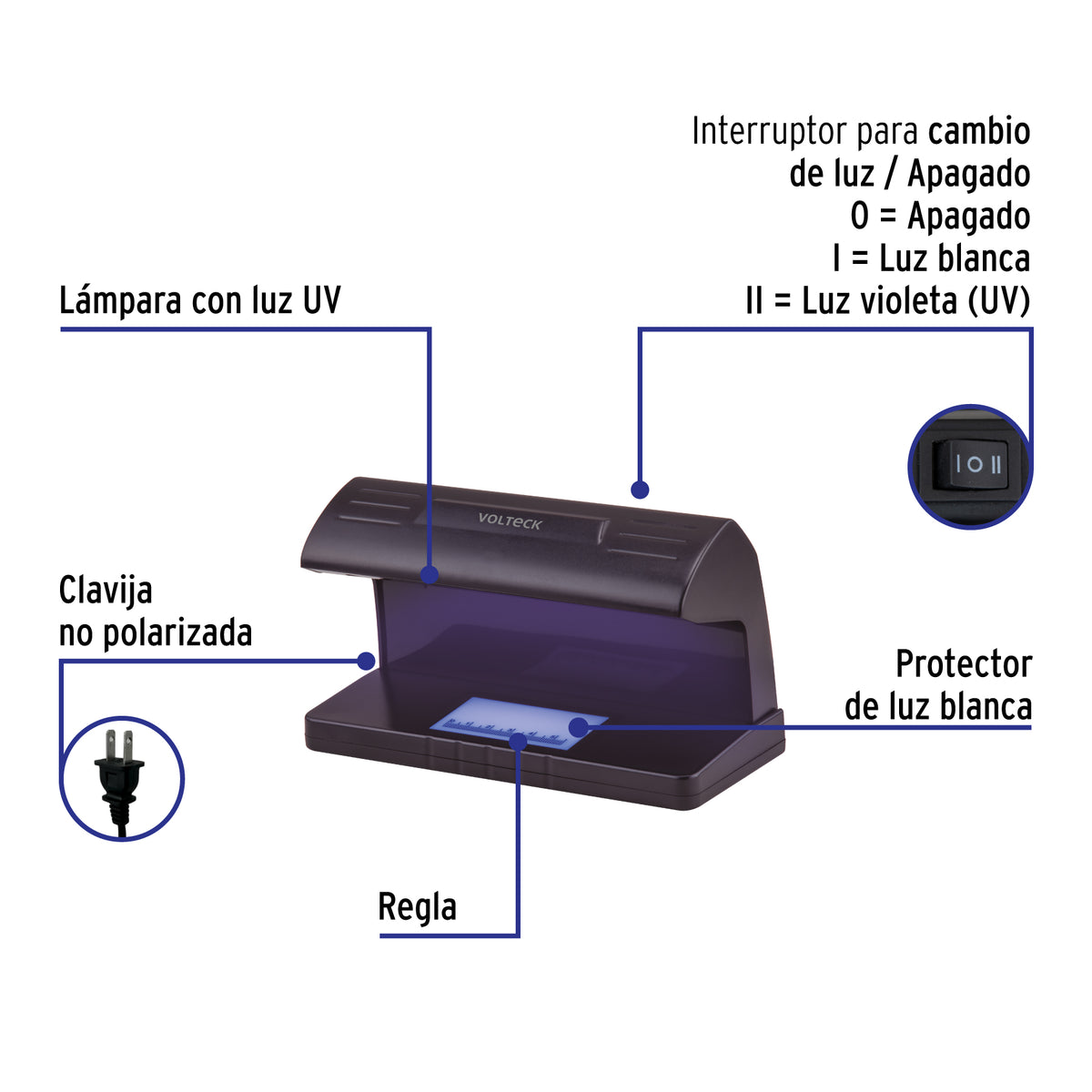 Detector de billetes falsos con doble lámpara · vista 2
