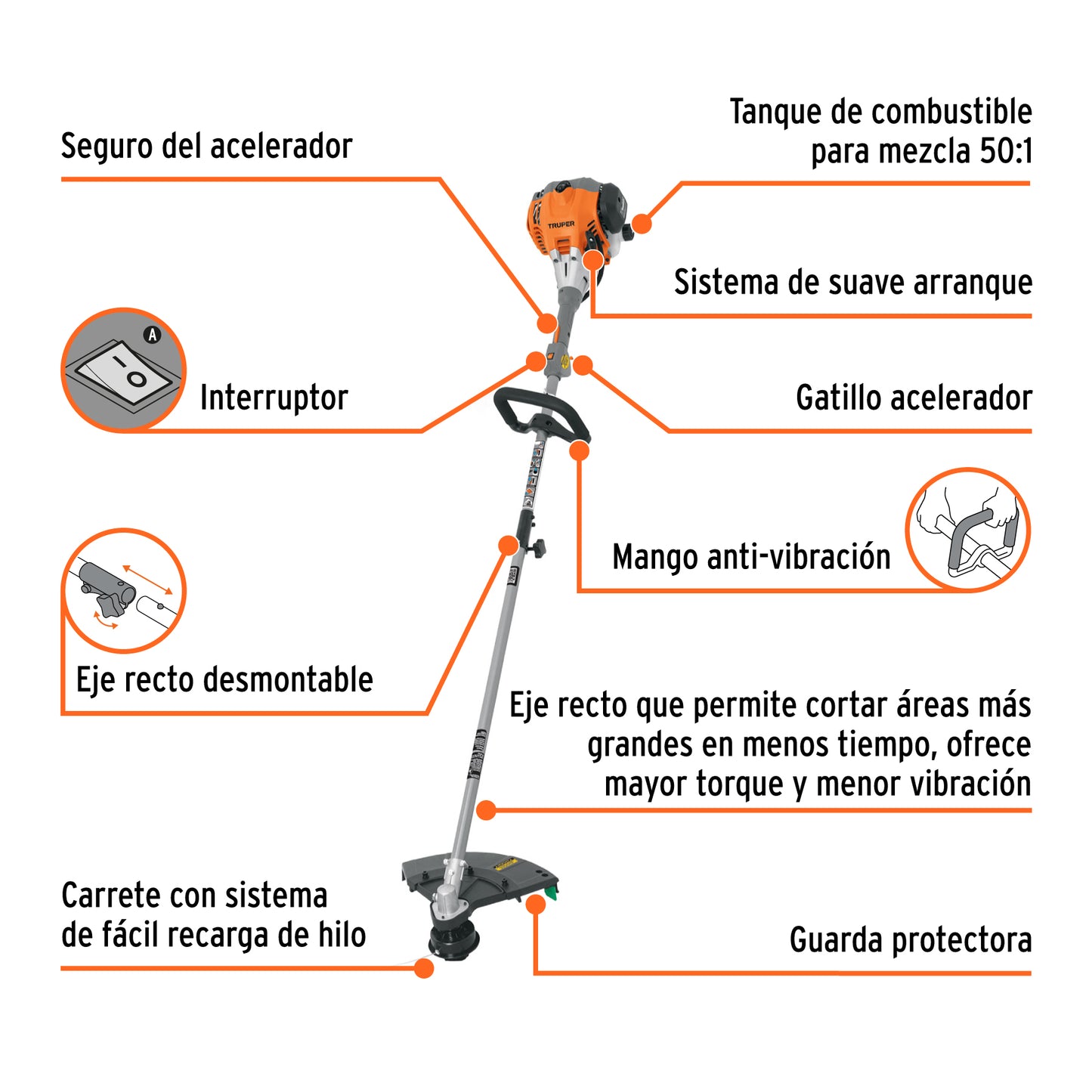 Desbrozadora a gasolina 30 cc 17 pulg - SKU 12497