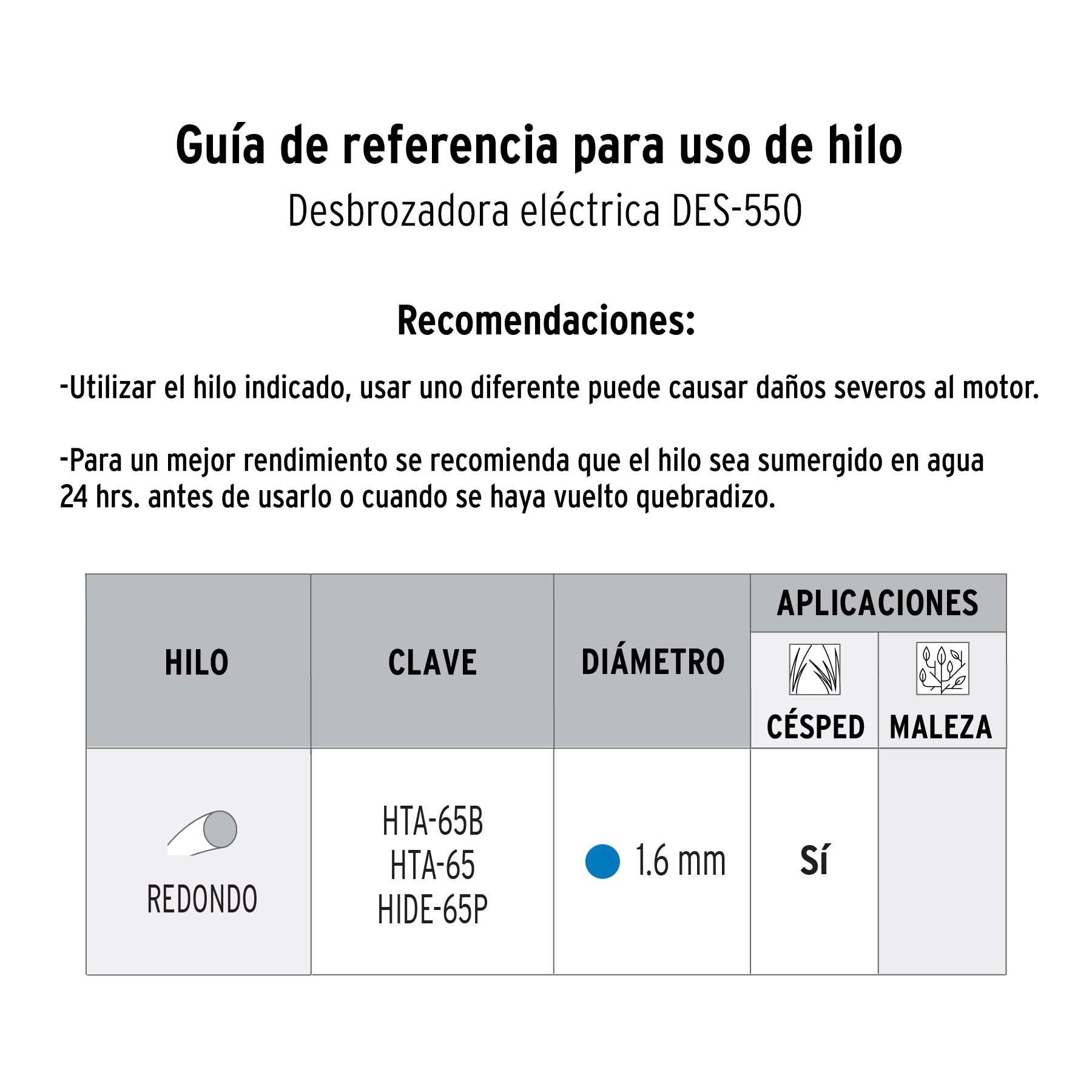 Desbrozadora electrica 550 W mango D 13 pulg - SKU 101263