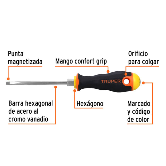 Desarmadores Cabinet, Mango Comfort Grip
