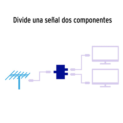 Divisor coaxial de 1 entrada y 2 salidas con conexión tipo F