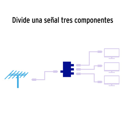 Divisor coaxial de 1 entrada y 3 salidas con conexión tipo F