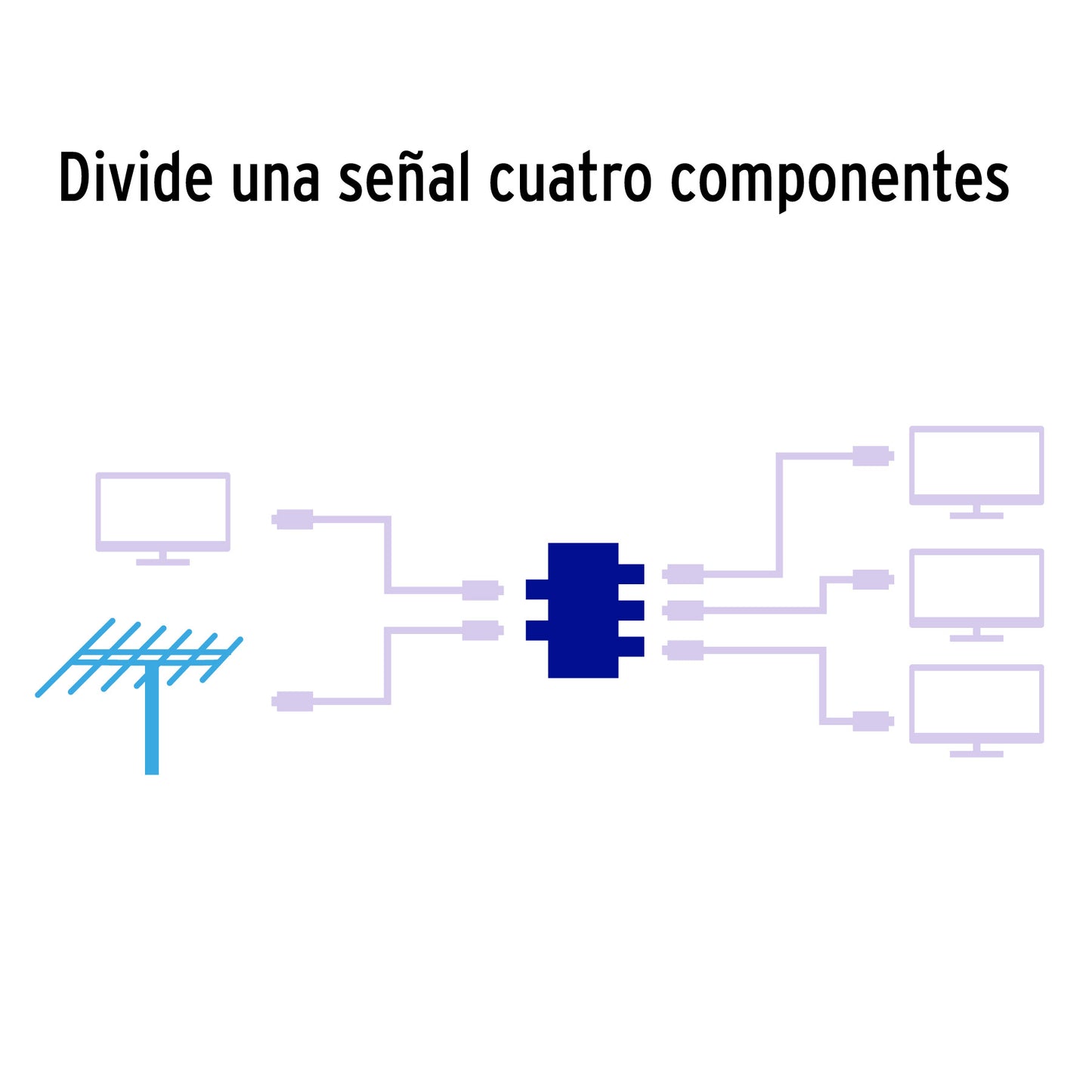 Divisor coaxial de 1 entrada y 4 salidas