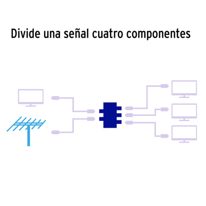 Divisor coaxial de 1 entrada y 4 salidas