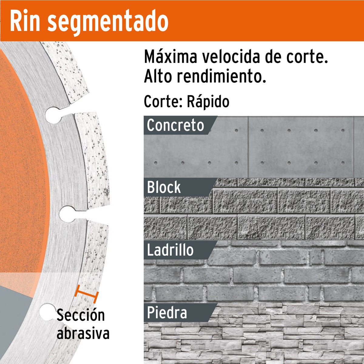 Disco de diamante de 4 pulgadas y 2.1 mm con rin segmentado