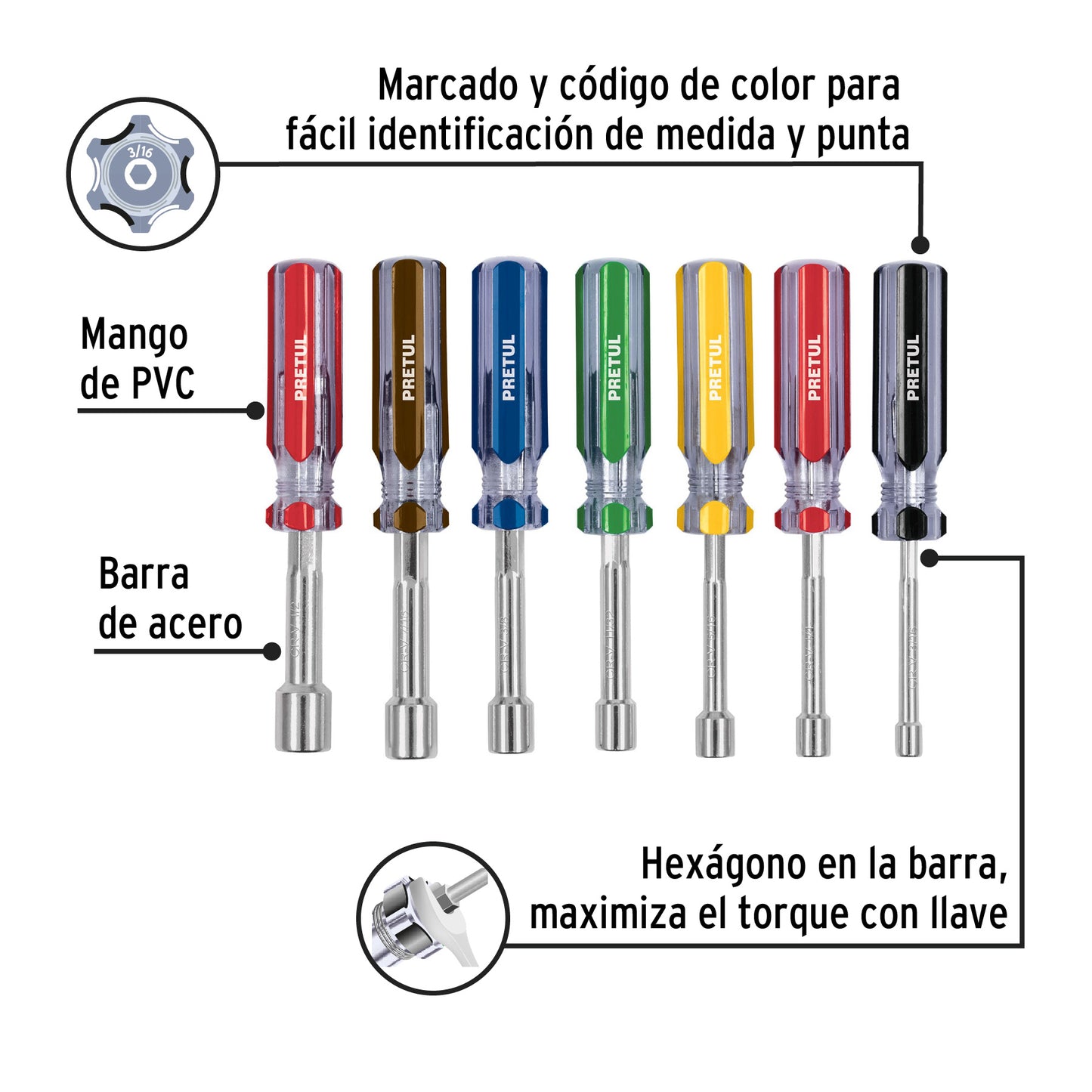 Juego de 7 desarmadores de caja con mango de PVC