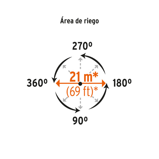 Aspersor metálico de dos vías con doble chorro y estaca de 11"