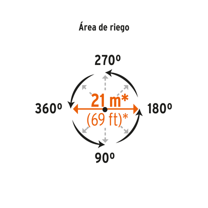 Aspersor metálico de dos vías y doble chorro con estaca metálica
