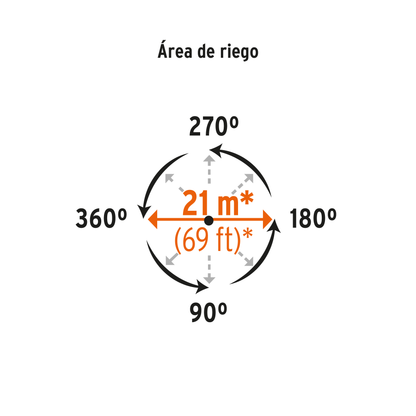 Aspersor metálico de una vía y doble chorro con estaca metálica