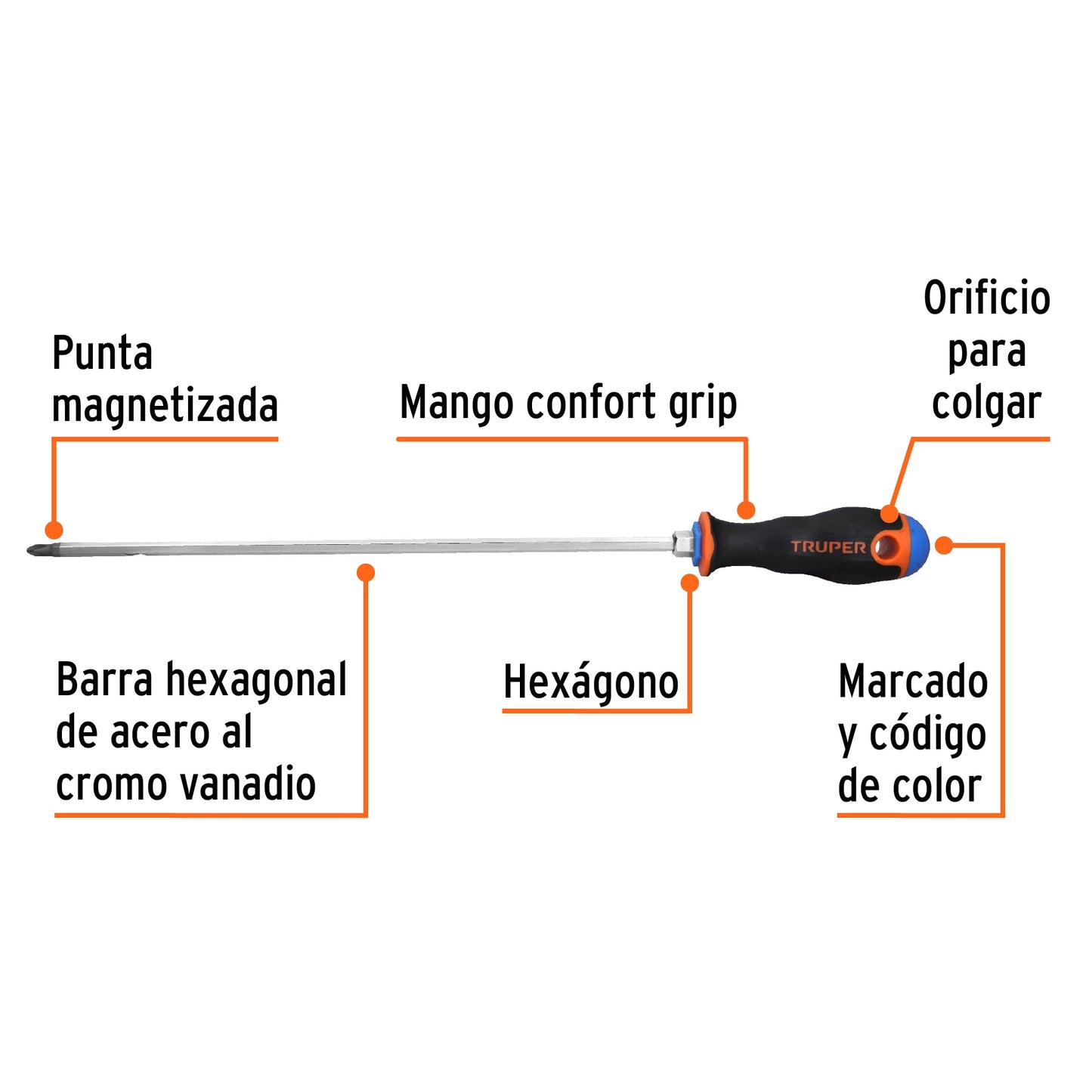 Desarmador de cruz de 1/4 con barra de 30.48 cm y mango Comfort Grip