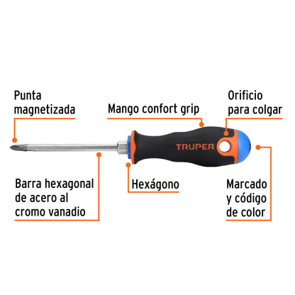 Desarmadores de Cruz, Mango Comfort Grip