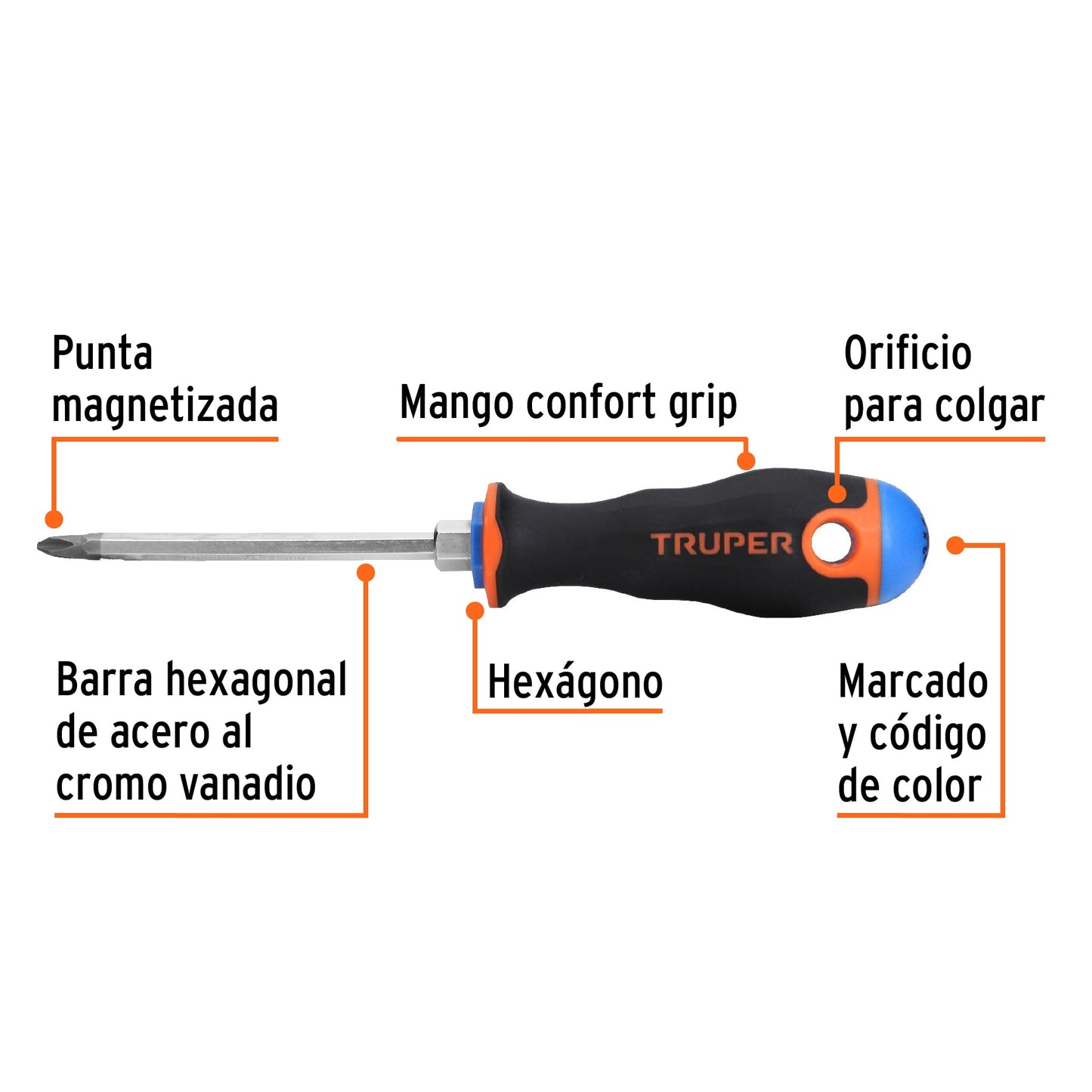 Desarmador de cruz de 1/4 con barra de 10.16 cm y mango Comfort Grip