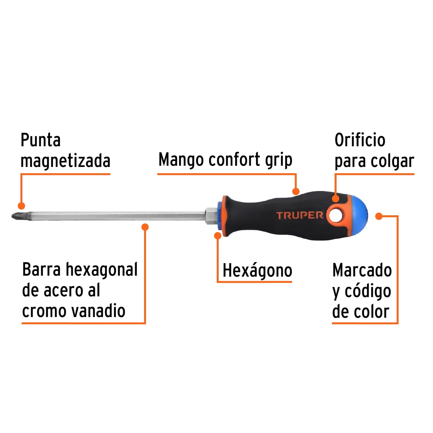Desarmador de cruz de 1/4 con barra de 15.24 cm y mango Comfort Grip