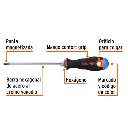 Desarmador de cruz de 1/4 con barra de 15.24 cm y mango Comfort Grip