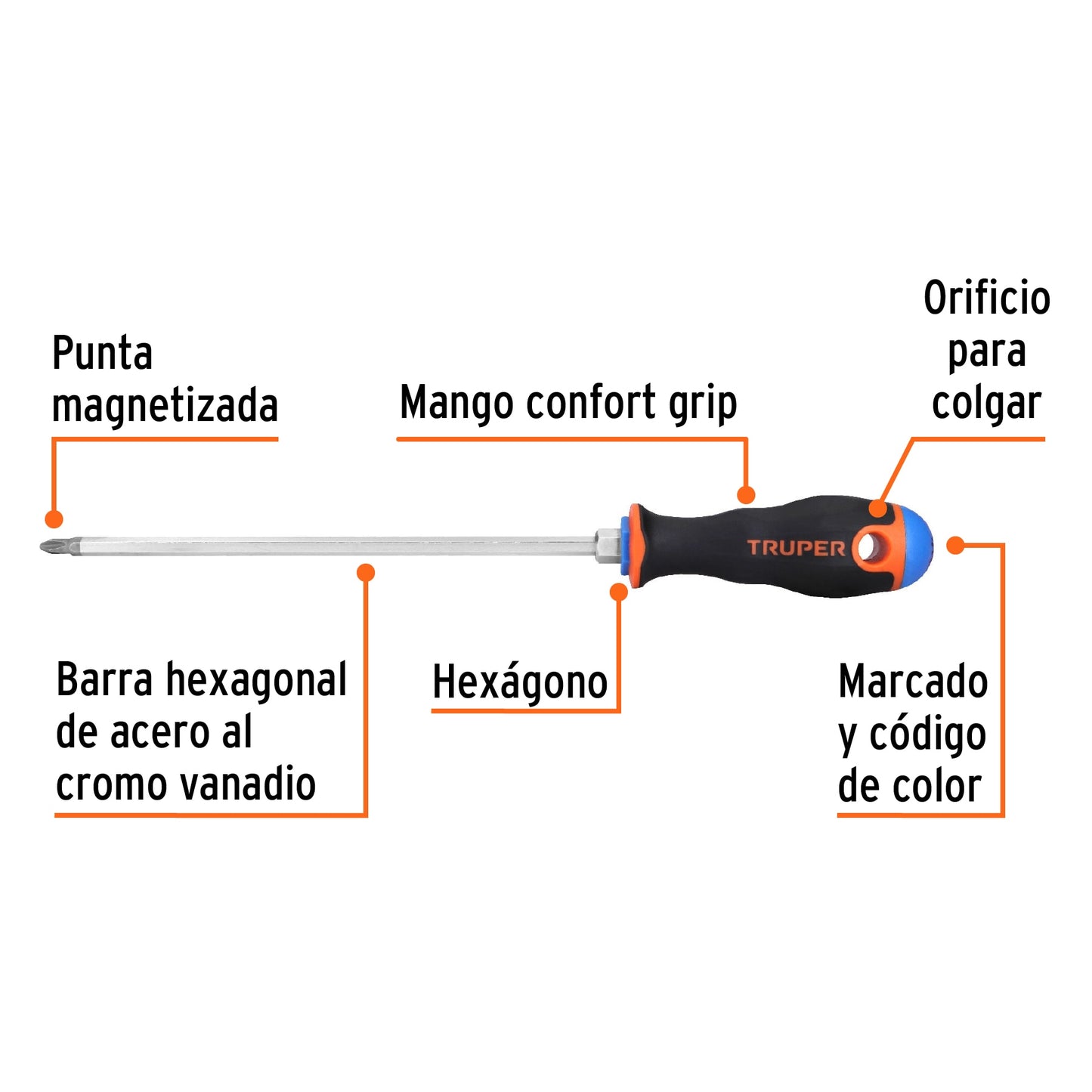 Desarmador de cruz de 1/4 con barra de 20.32 cm y mango Comfort Grip