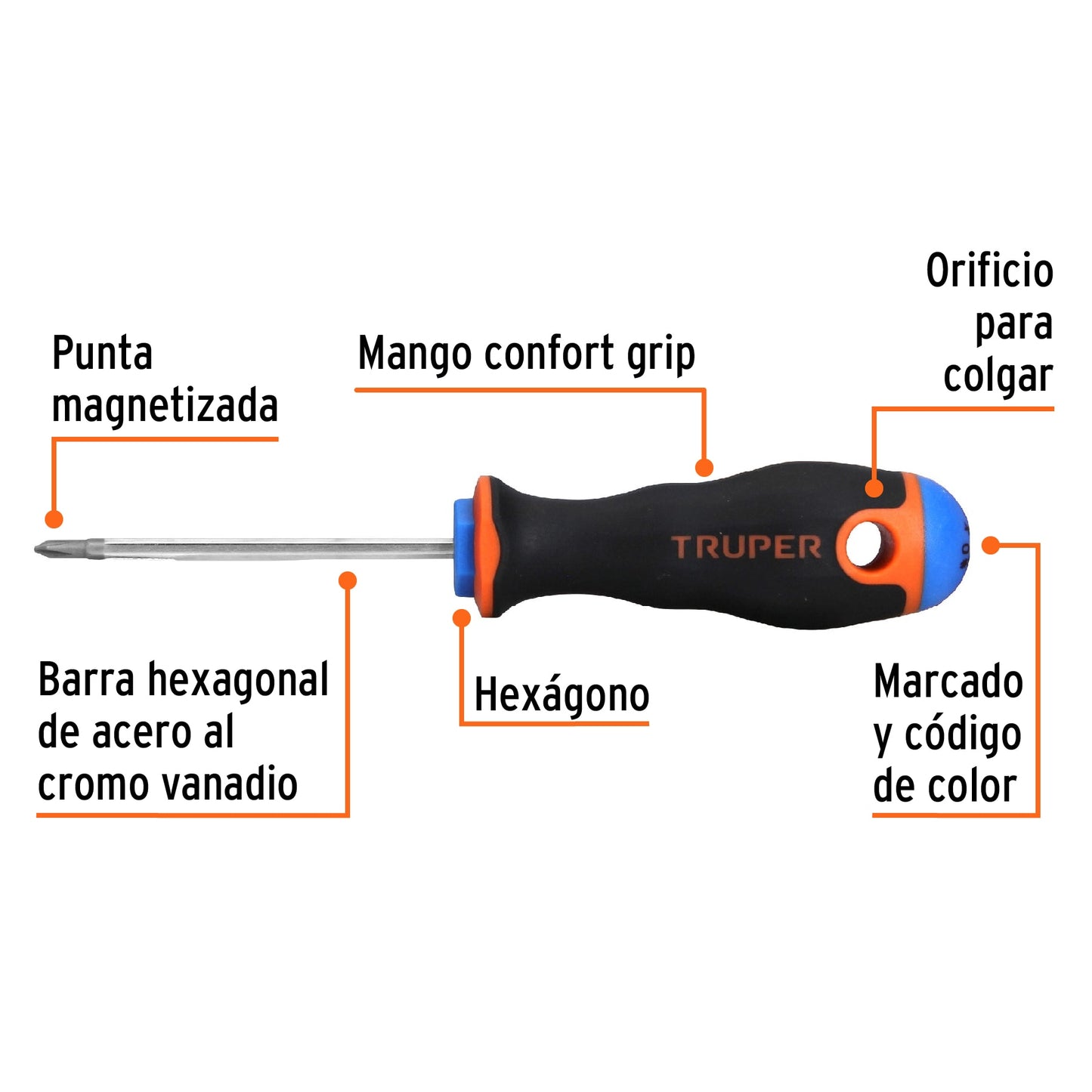 Desarmador de cruz de 1/8 con barra de 6.35 cm y mango Comfort Grip