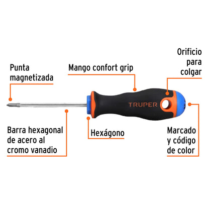 Desarmador de cruz de 1/8 con barra de 6.35 cm y mango Comfort Grip