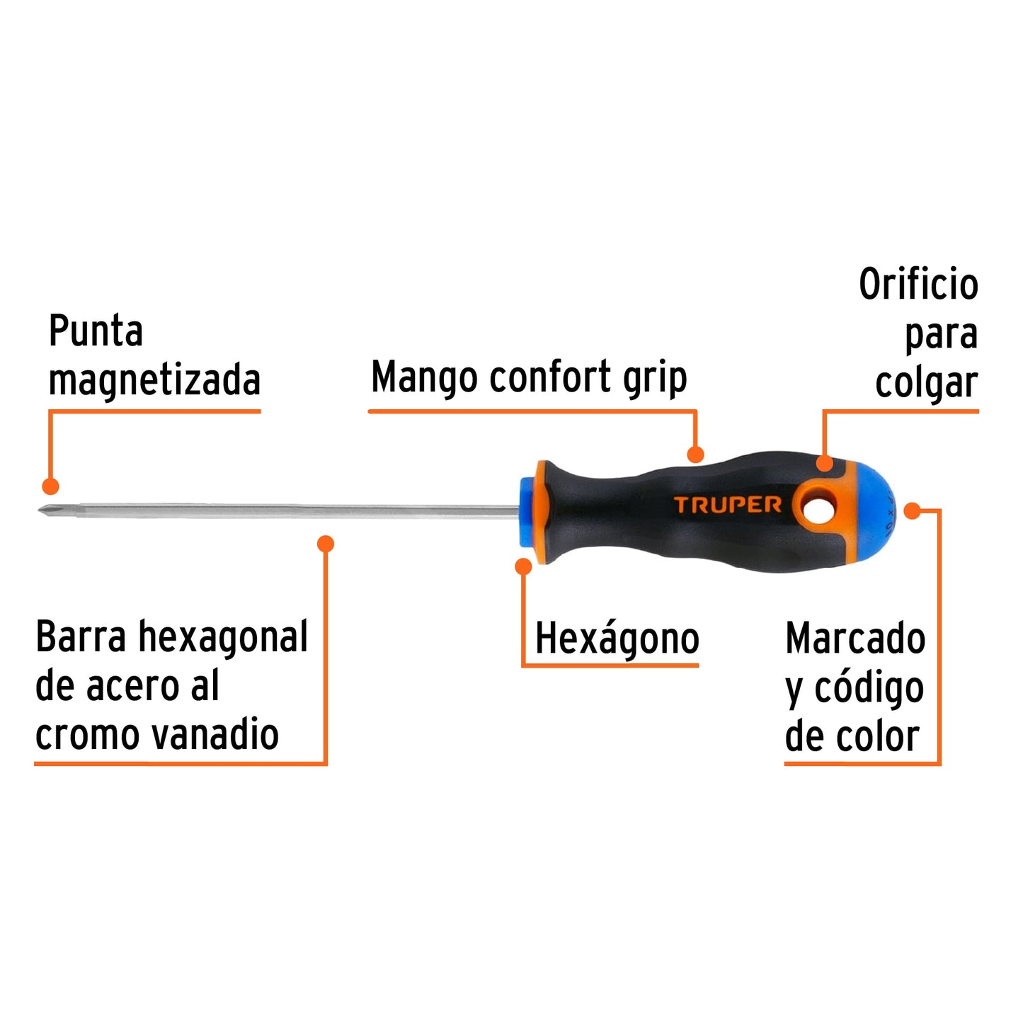 Desarmador de cruz de 1/8 con barra de 10.16 cm y mango Comfort Grip
